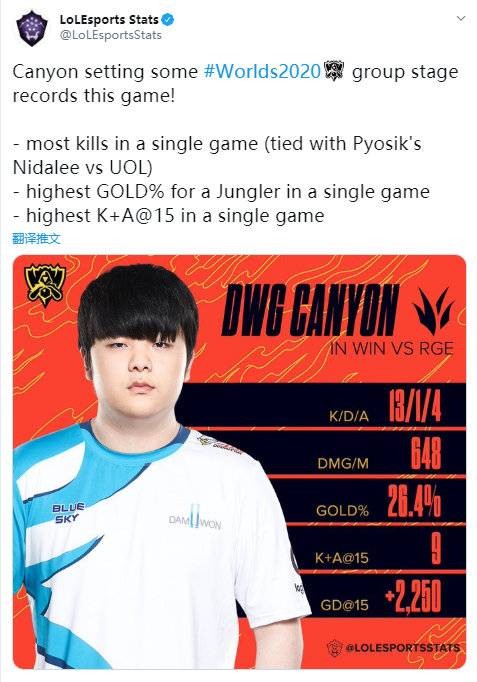 不同文化与 不同文化与