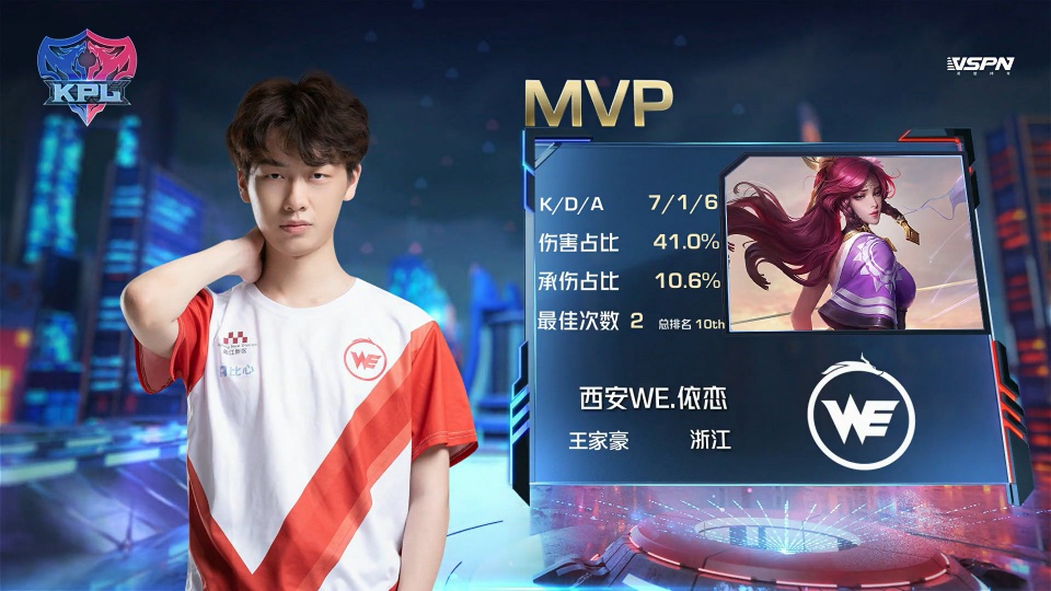 对其进行严 对其进行严