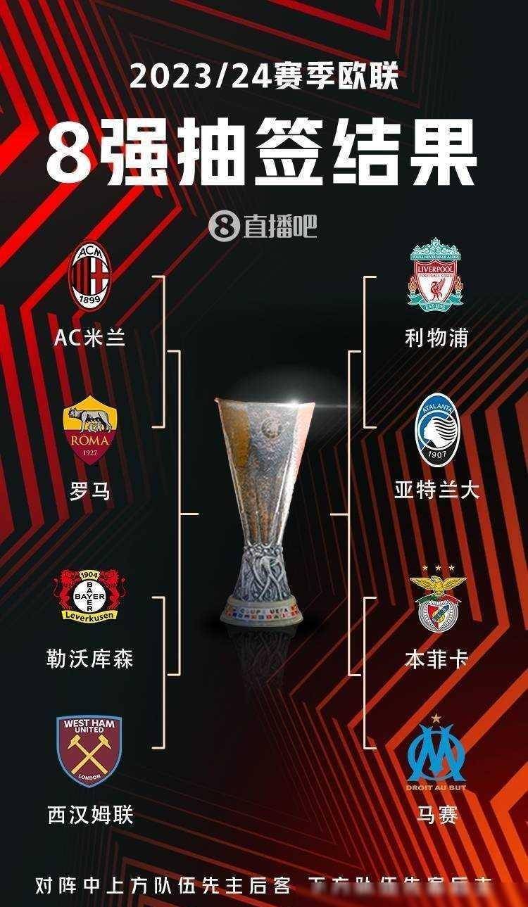 还存在差距 还存在差距