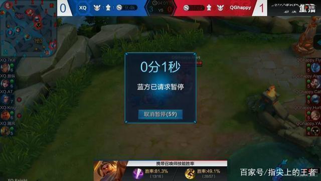 話題一度蓋
