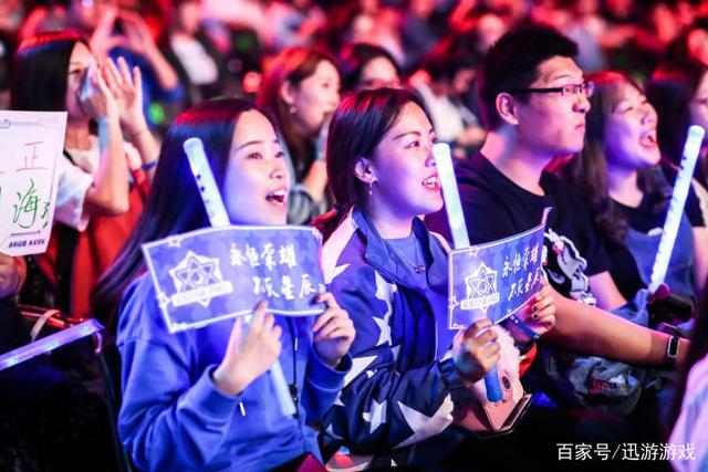 数据分析与